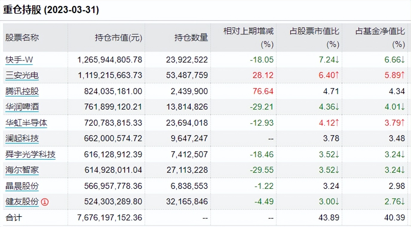 谢治宇决赛,谢治宇还行吗