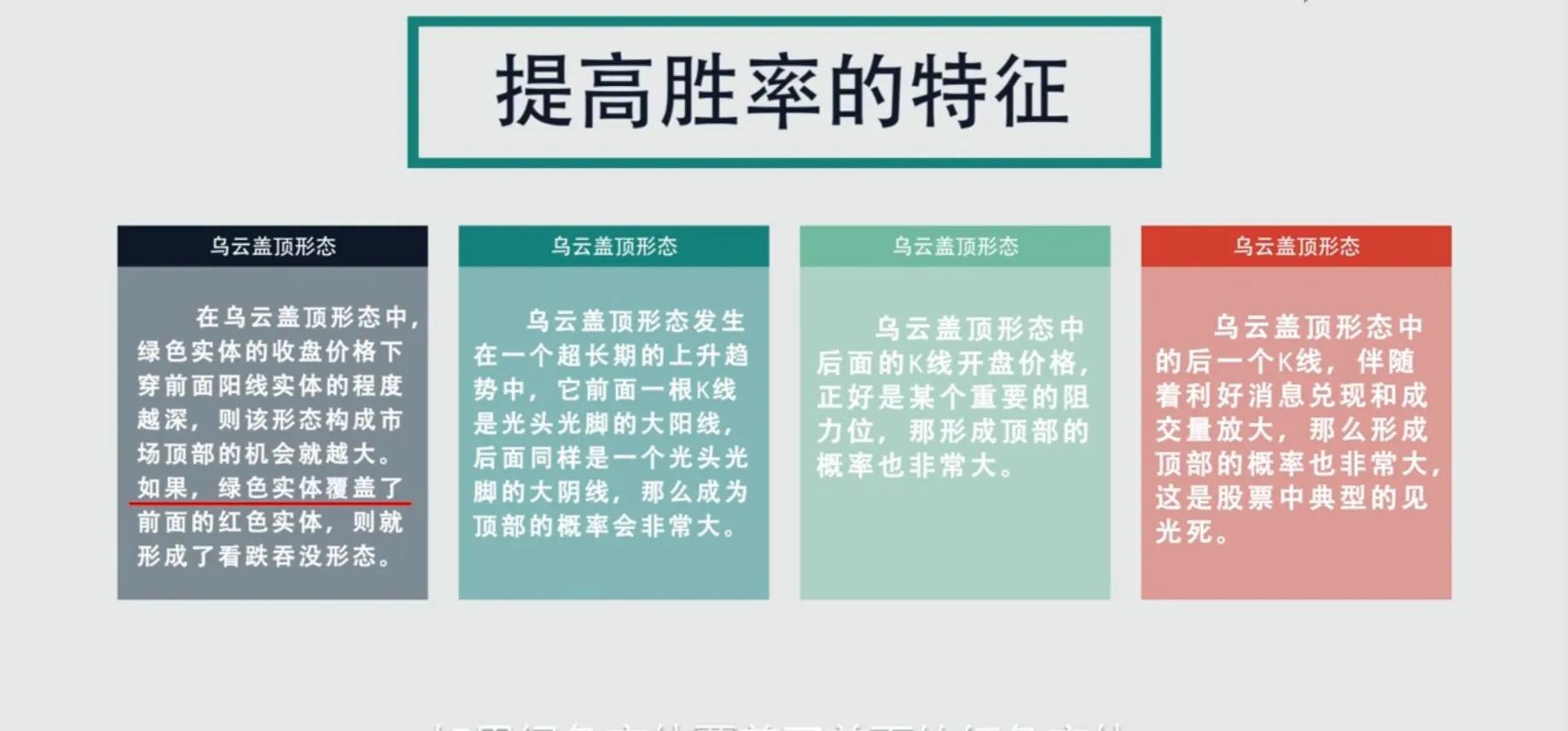 k线反转形态名称有多少种,期货k线反转形态图解