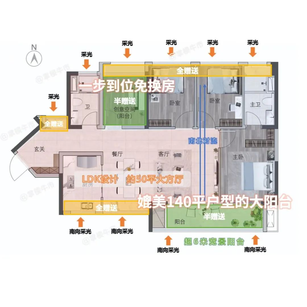 复刻琶洲旧改辉煌！中轴上百万方旧改旁，绝版新盘即将登场