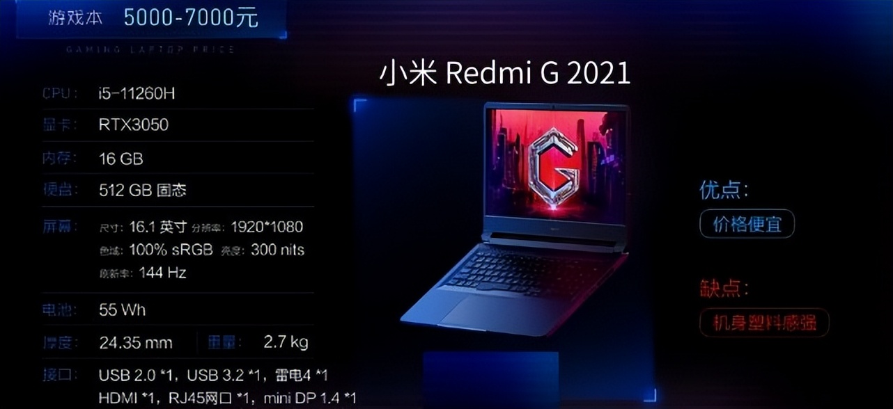 2022大学生买笔记本电脑怎么选,2022年大学生笔记本电脑怎么选