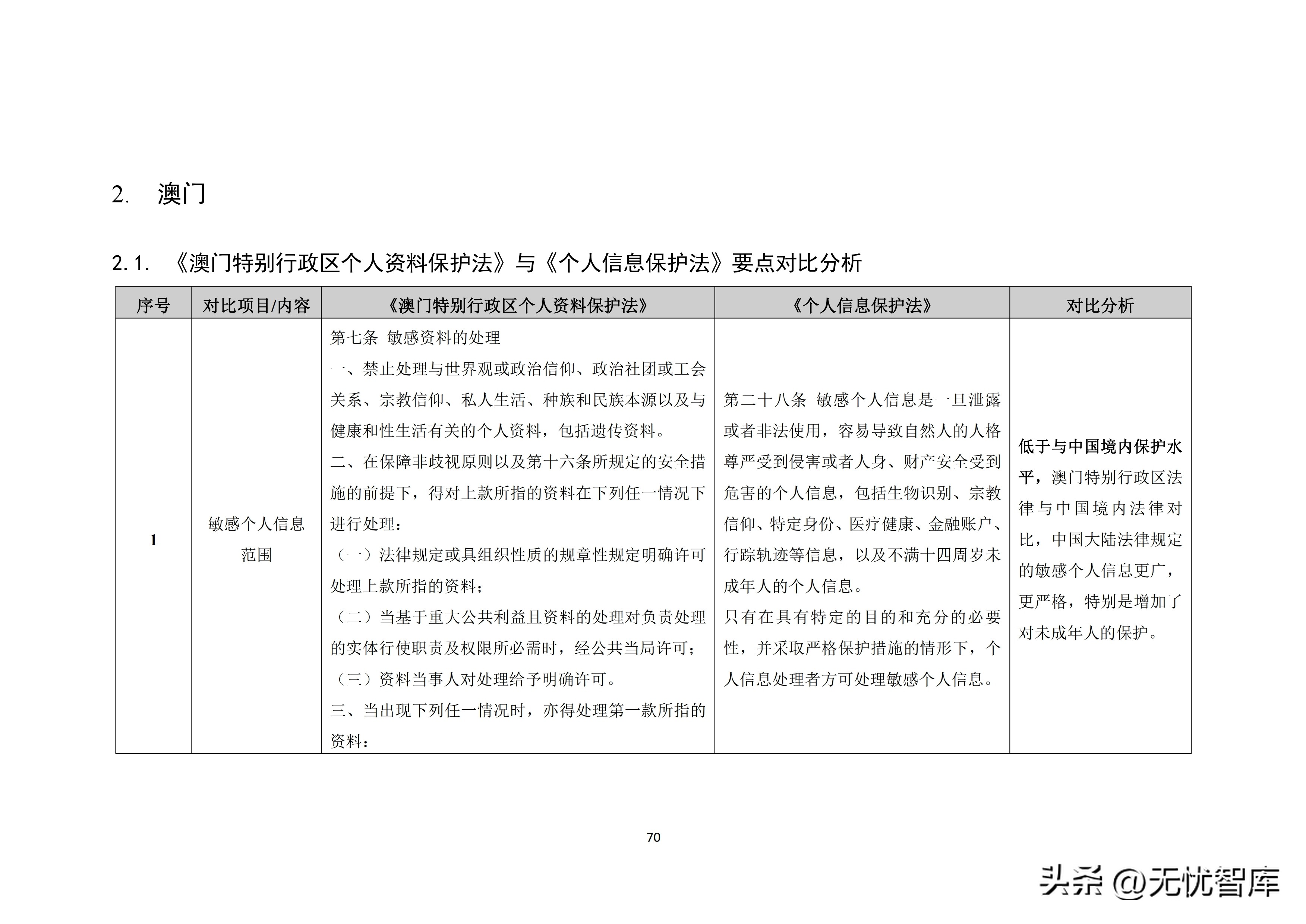 跨境数据传输监管新规正式发布,跨境数据安全合规案例
