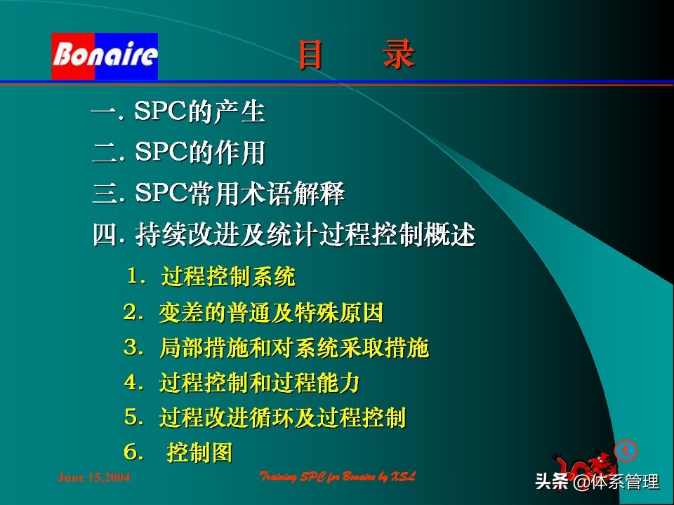 so浣撶郴绠$悊鍩硅瑙嗛,绠$悊浣撶郴瀹℃牳鎸囧崡鍩硅