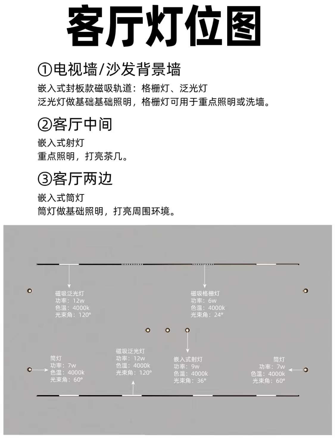 舞台灯光设计,灯光照明设计