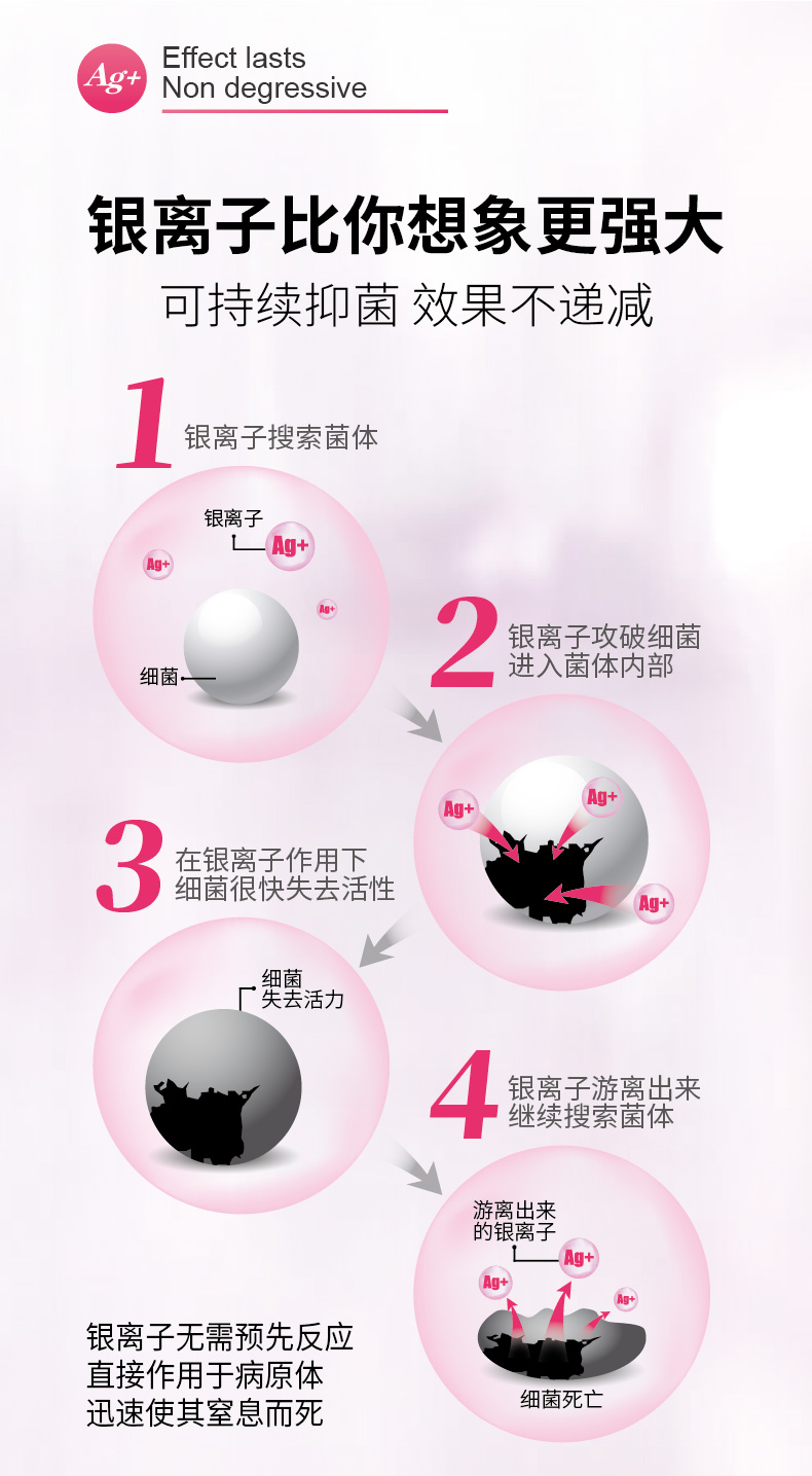 女生平常的护理步骤有哪些,女生护理怎么做