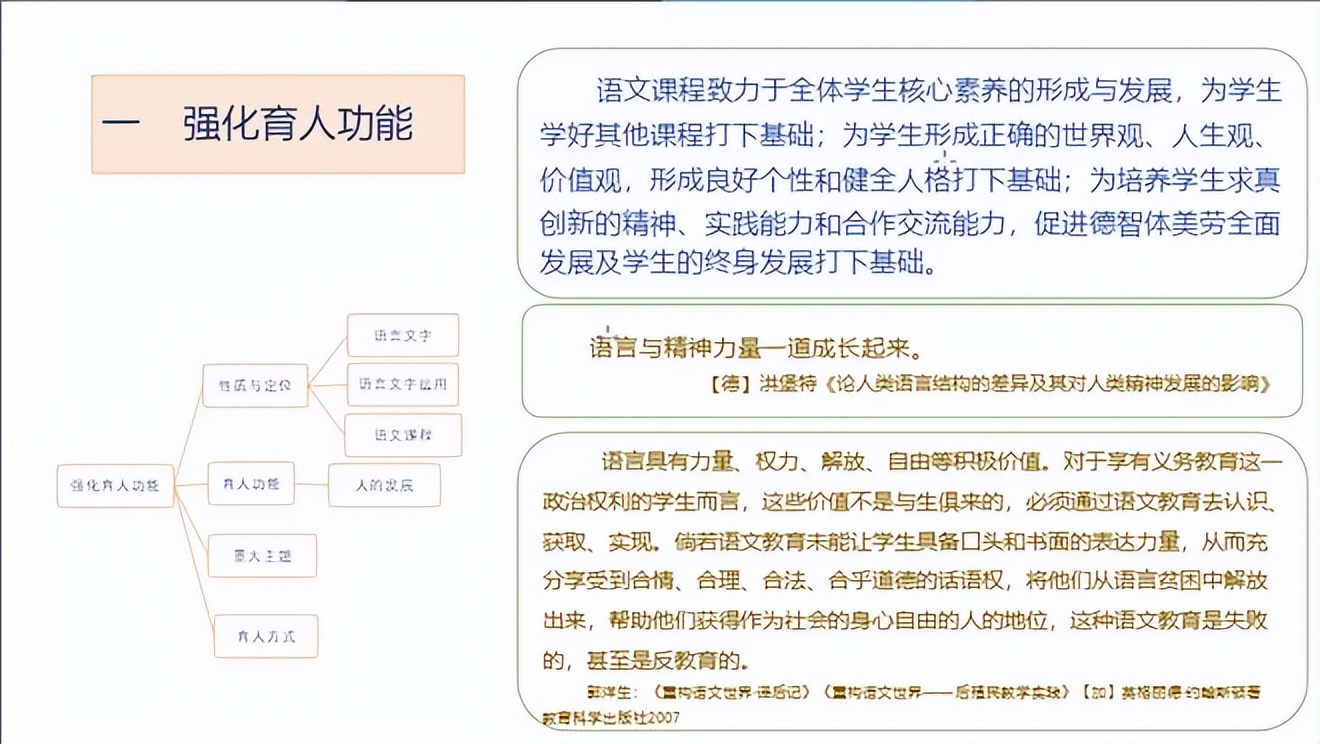 陆志平:《义务教育语文课程标准》2022年版的新发展