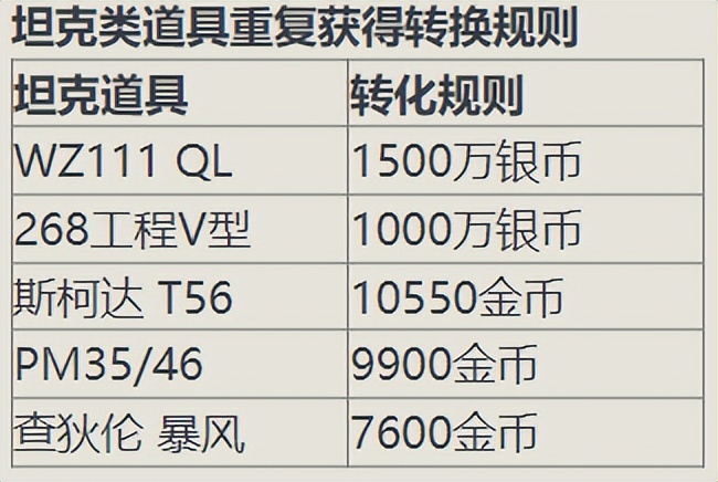 周年庆积分计算,周年庆典积分兑换