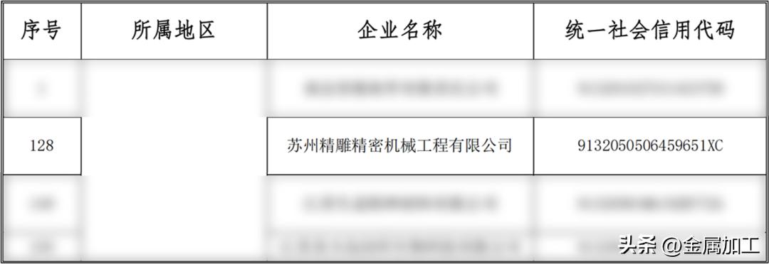 北京精雕集团最新宣传视频,北京精雕集团最新消息