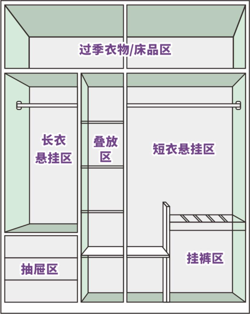 新房入住100个血泪教训,入住后才知道后悔的事