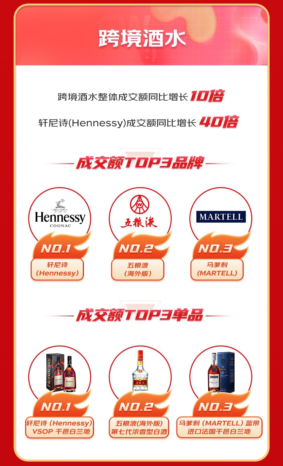 京东国际免税,京东国际618陪你畅购全球