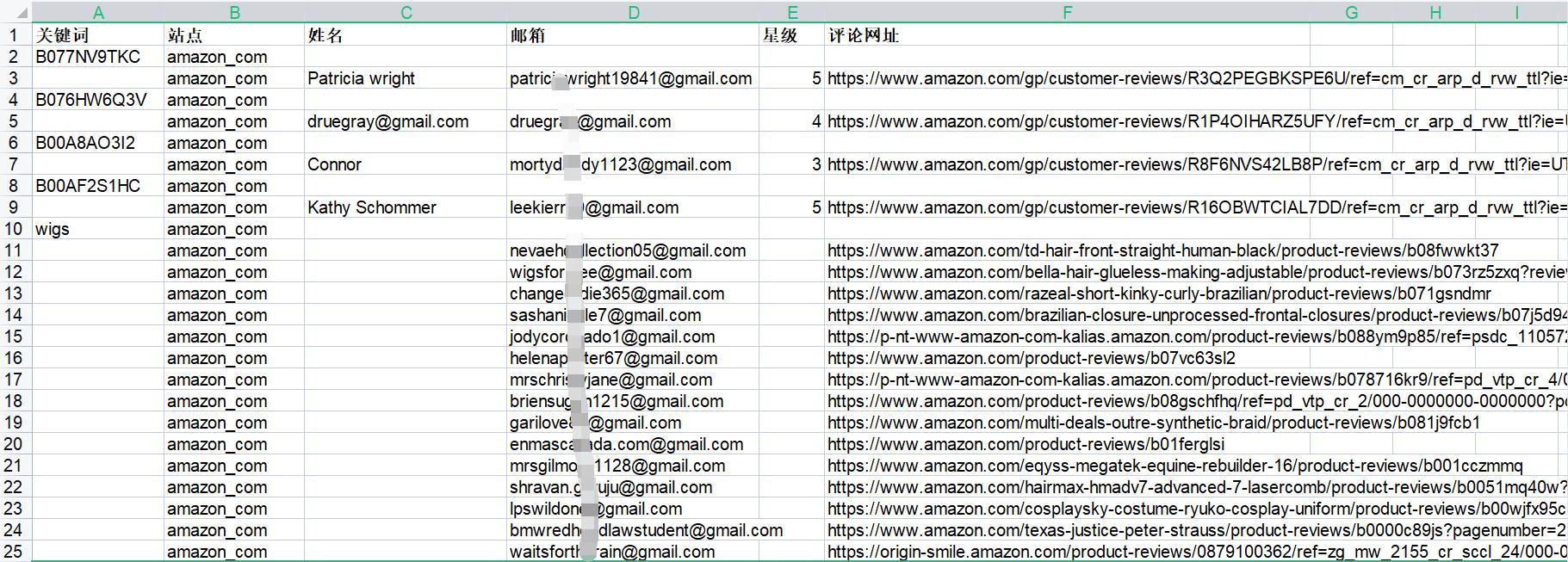 亚马逊衣服卖家入驻,shopify亚马逊