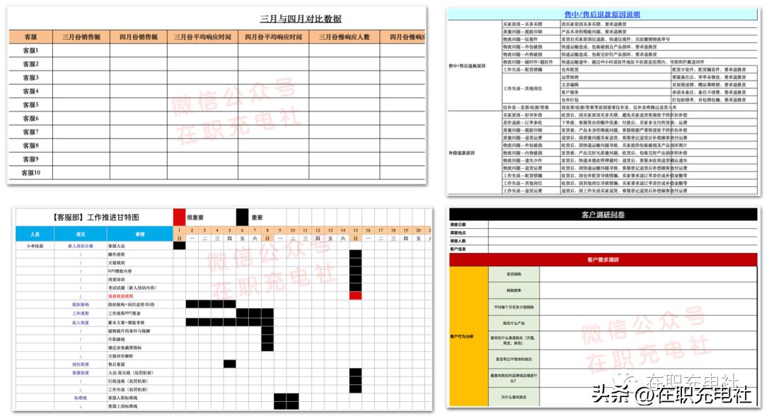 电商运营打造爆款,电商爆款表格关键词