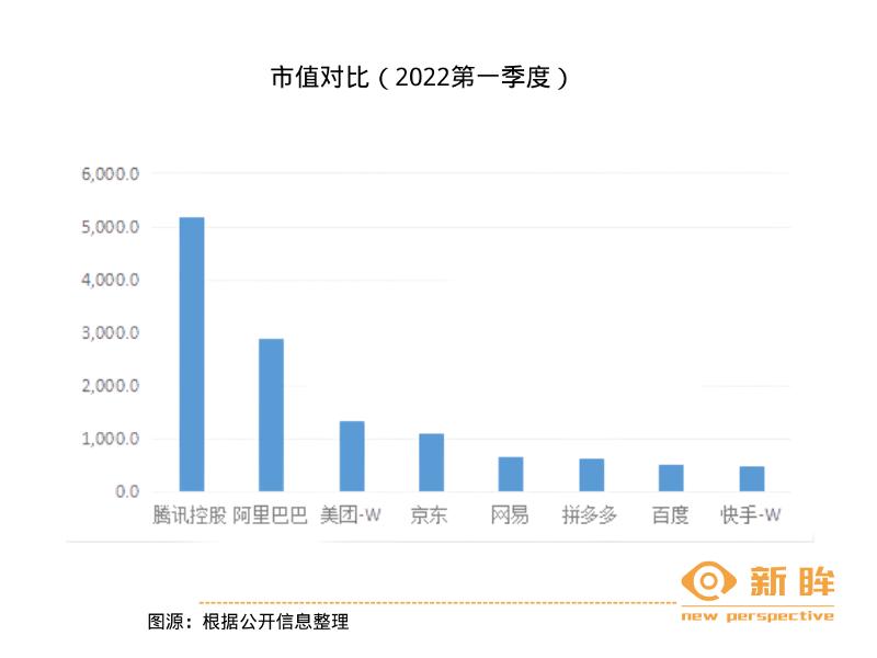鐧惧害鍗佸勾鎴樼暐鎶夋嫨,鐧惧害10骞存帀闃熺殑鍗佸勾