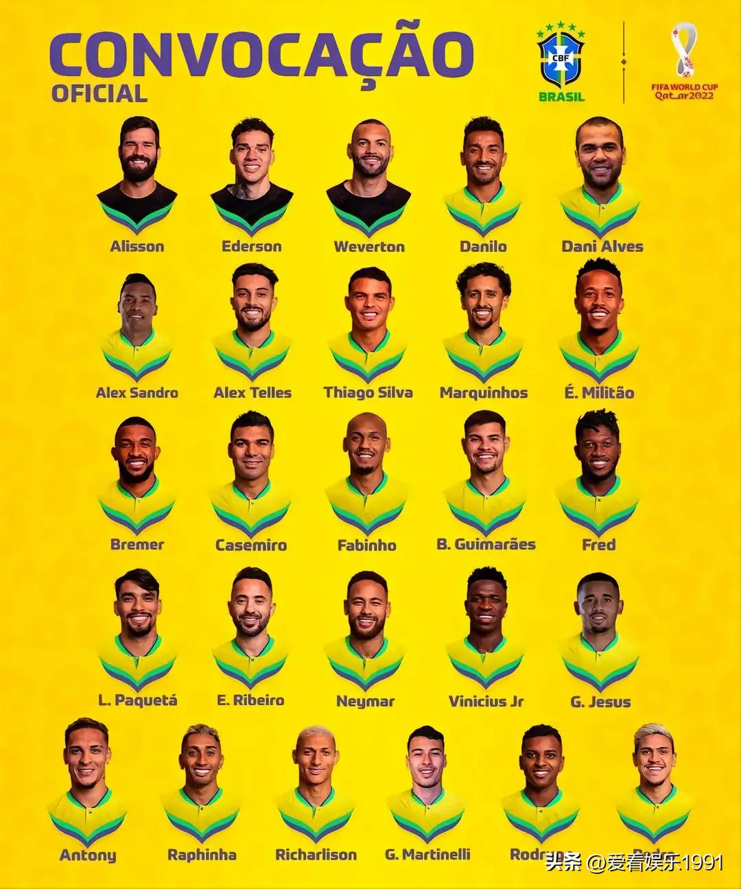 足球世界杯2022赛程表排名,世界杯2022欧洲区预选赛赛程表