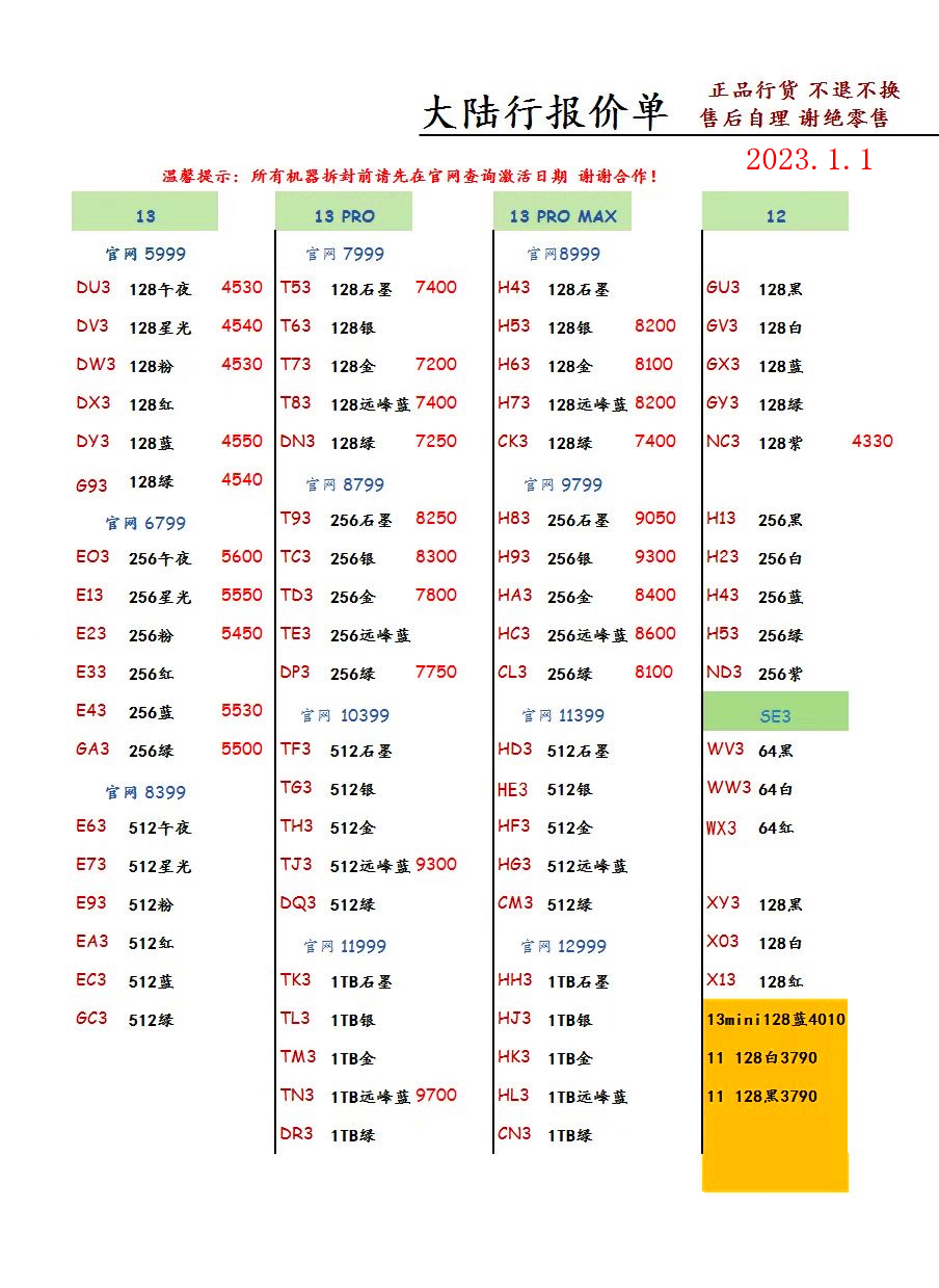 2023年12月手机批发价格一览表,2023年2月华强北手机拿货价格表