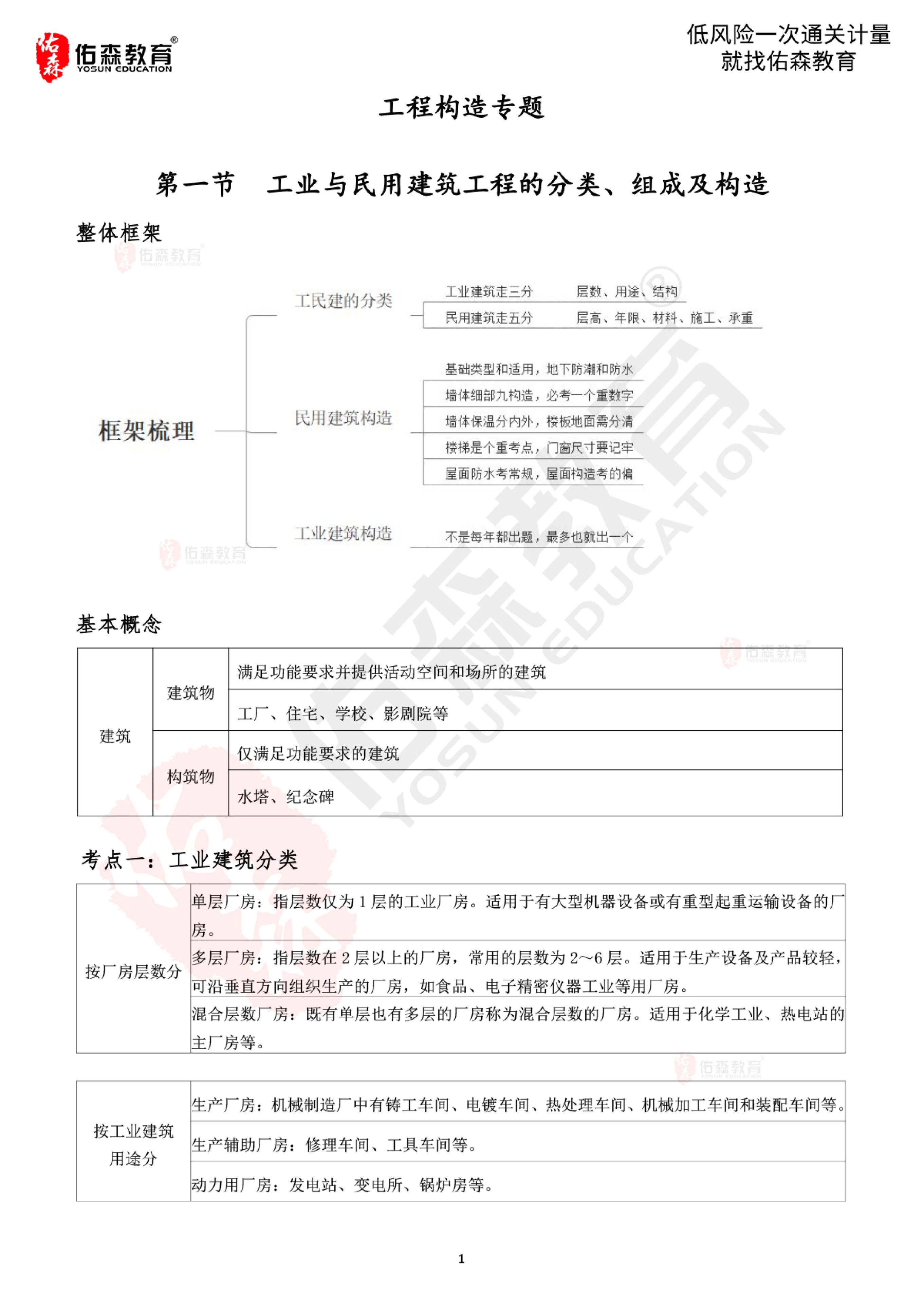 造价红宝书2021版电子版,造价案例红宝书怎么样