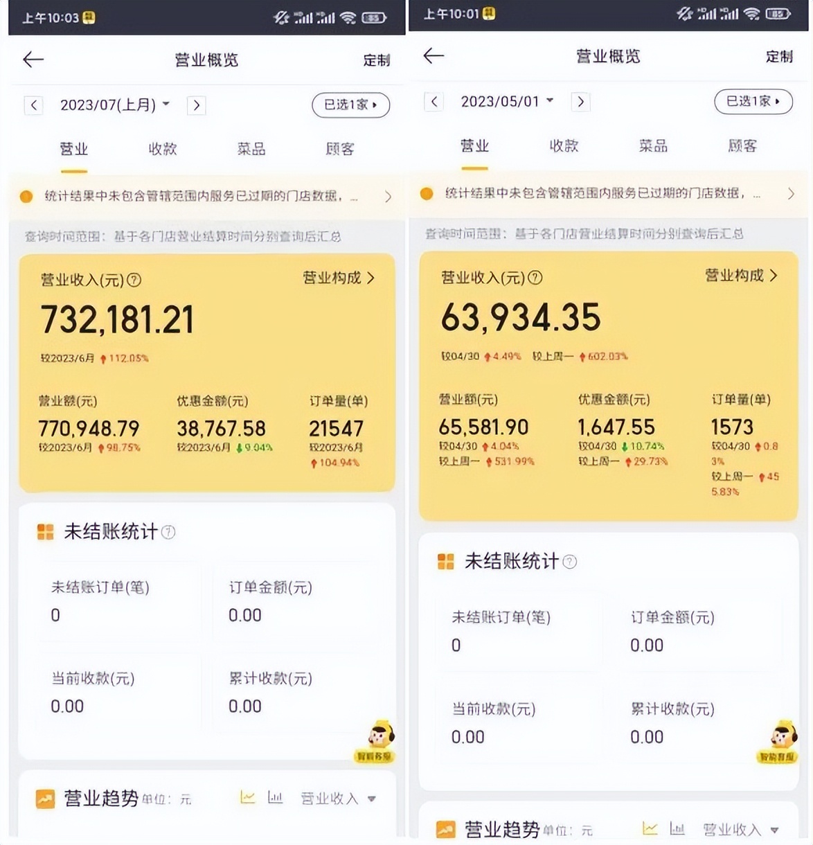 芳村阿婆牛杂是如何成为品牌的,一直被模仿从未被超越经典老店