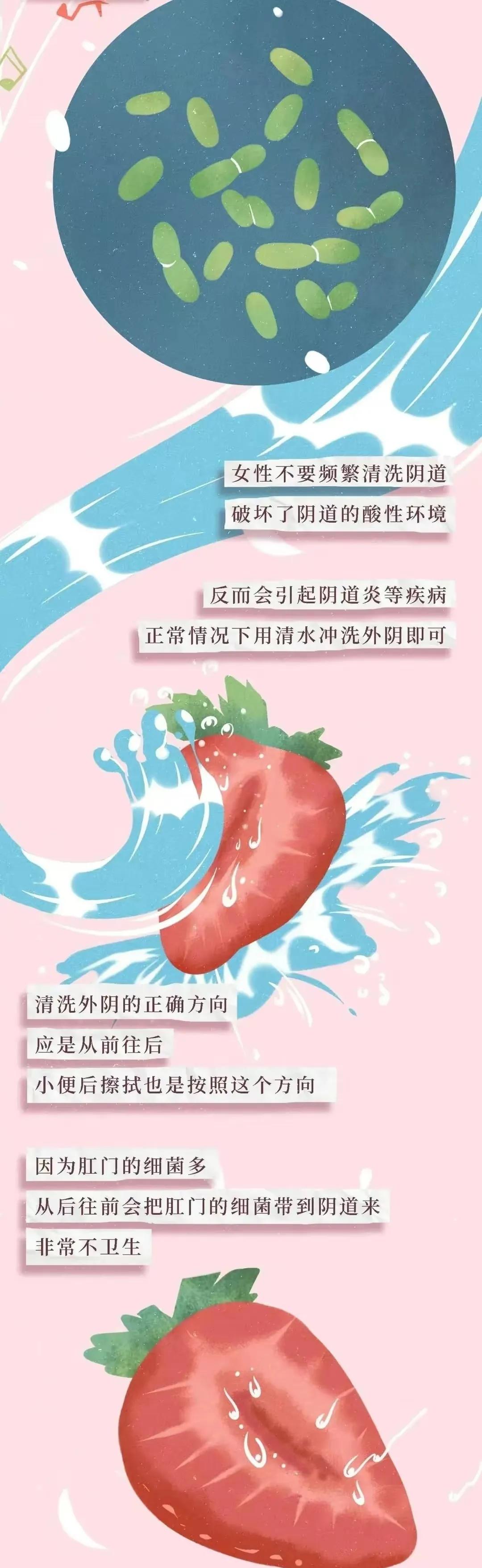 女生要了解的“阴道”知识，男人要保护好自己心爱的女孩