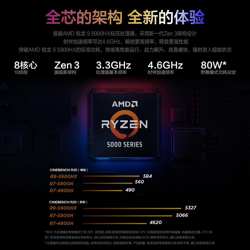 拯救者r9000p和r9000k什么区别,联想拯救者r9000k问题汇总