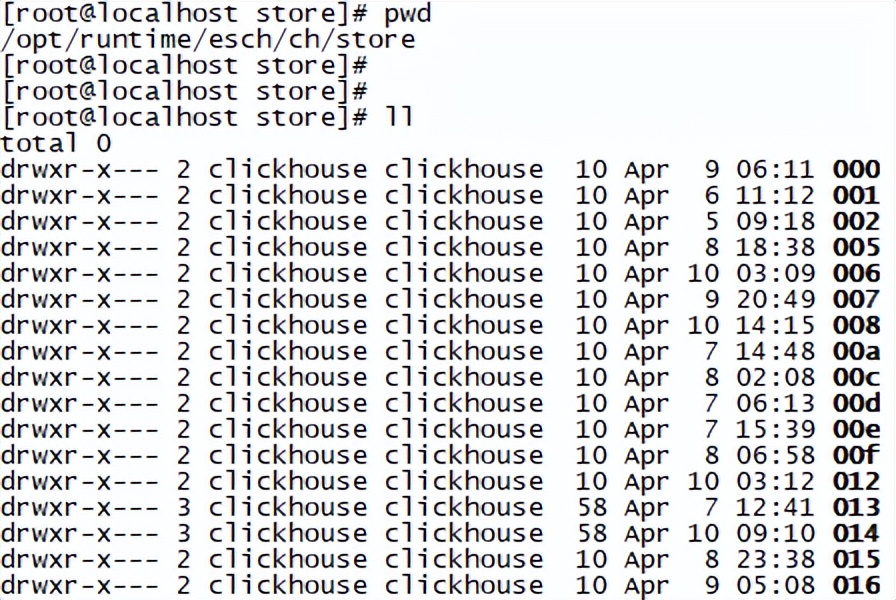内存都去哪了,手机除了应用内存剩下内存去哪了