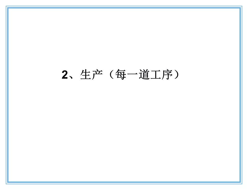 供应商质量管理258页ppt,供应商质量培训ppt