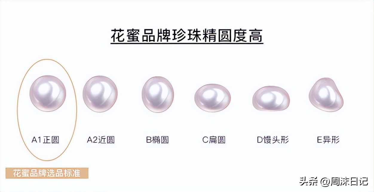 戴什么珍珠最有气质,什么气质适合戴珍珠耳钉