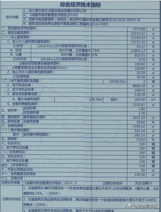 閫犳ⅵ宸ュ巶鍘嗗彶,鏇剧粡鏄寲宸ュ巶寤虹殑妤肩洏鍙互涔板悧