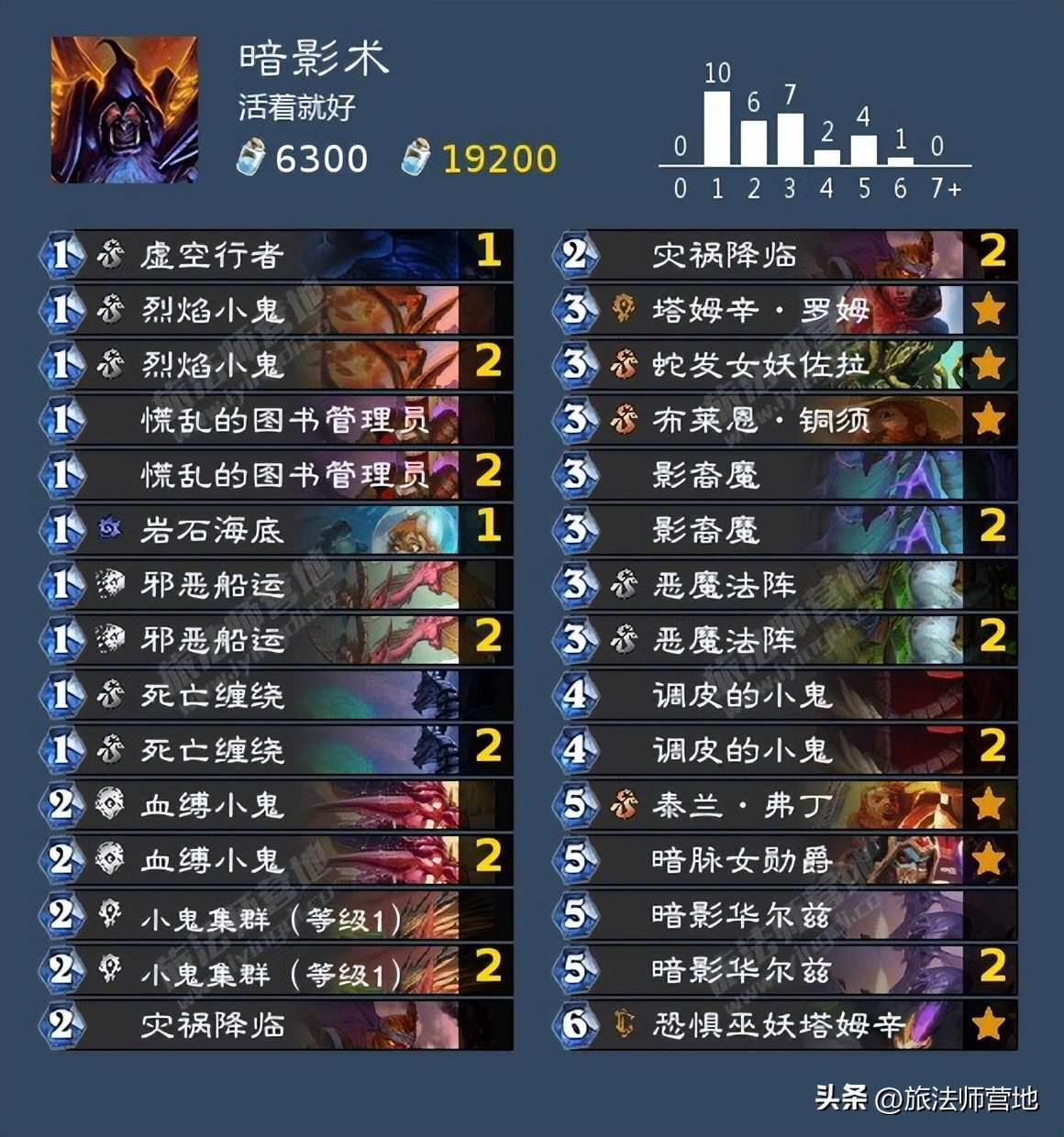 炉石传说纳斯利亚堡的悬案上线,炉石传说纳斯利亚堡的悬案解密