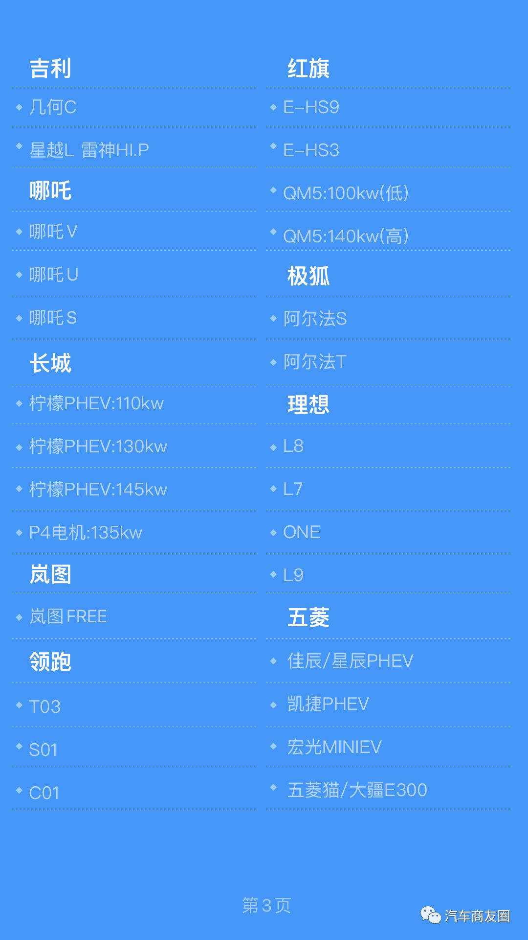 2023年最流行的电机,2023驱动电机系统专利