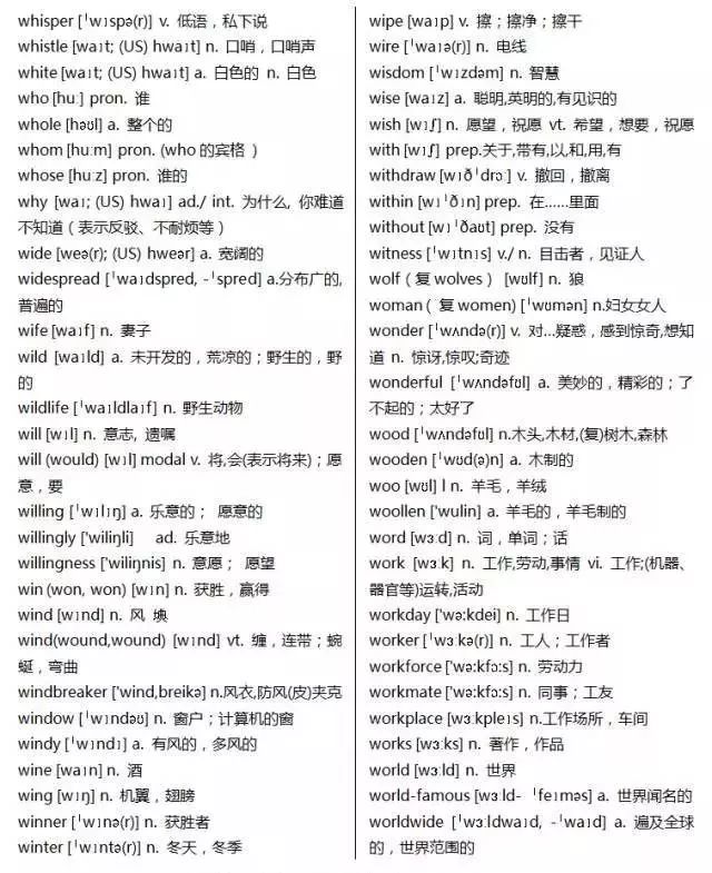 初中英语单词必背3500词汇书推荐,40篇短文搞定高考英语3500单词