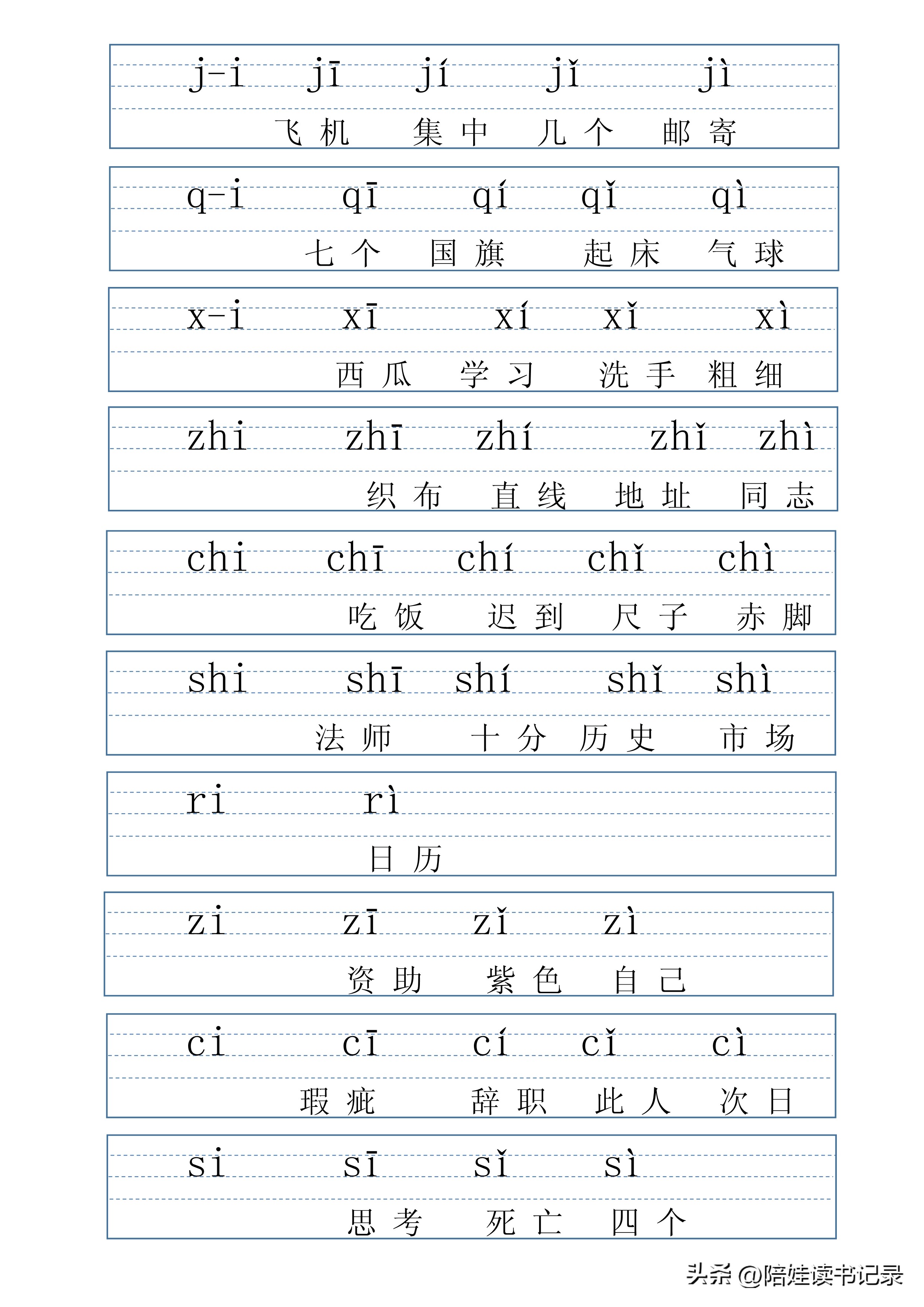 拼音字母表可打印标准版,最全拼音拼读表打印版