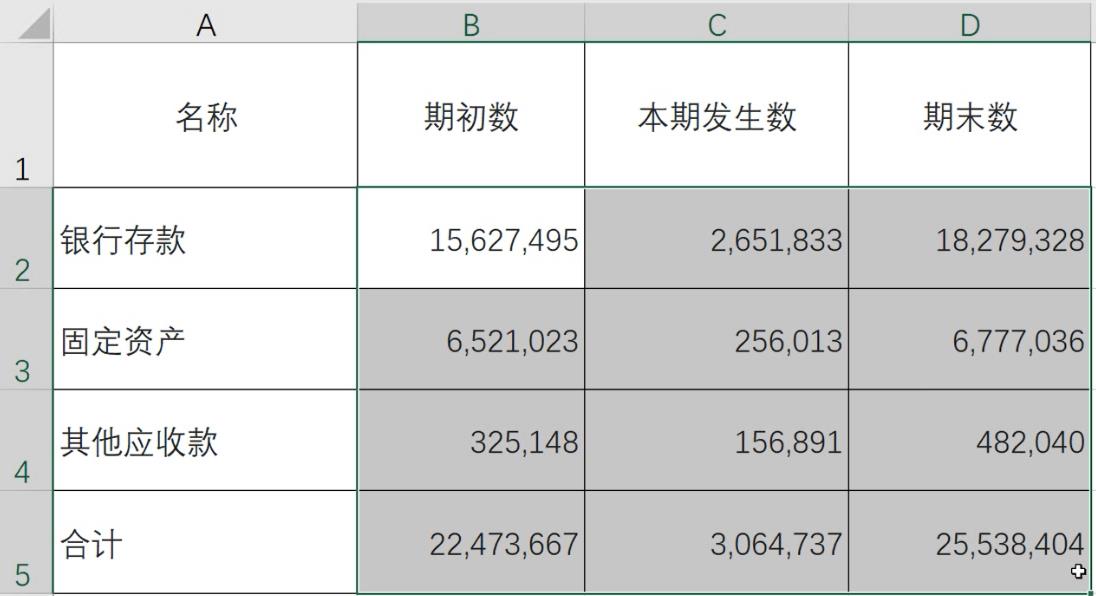 1秒就完成，财务必备Excel的5个快捷操作！拆分单元格数据必会！