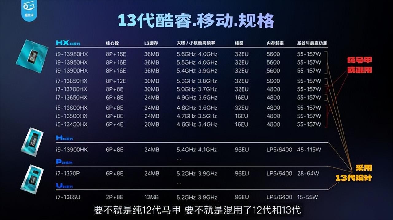 顶配rog魔霸新锐,rog魔霸新锐是游戏本吗