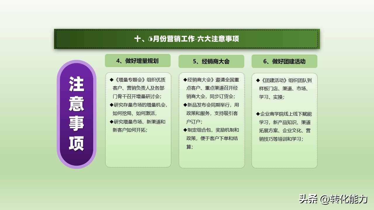 营销人员2020年工作计划与目标ppt,2022年如何做销售策略方案ppt