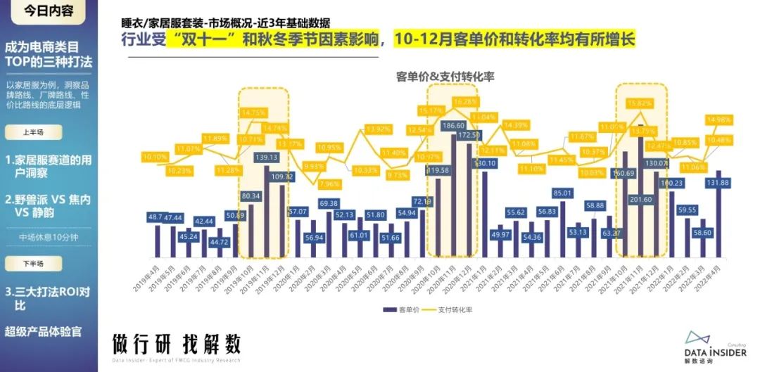 蕉内野兽派,野兽派跟蕉内区别