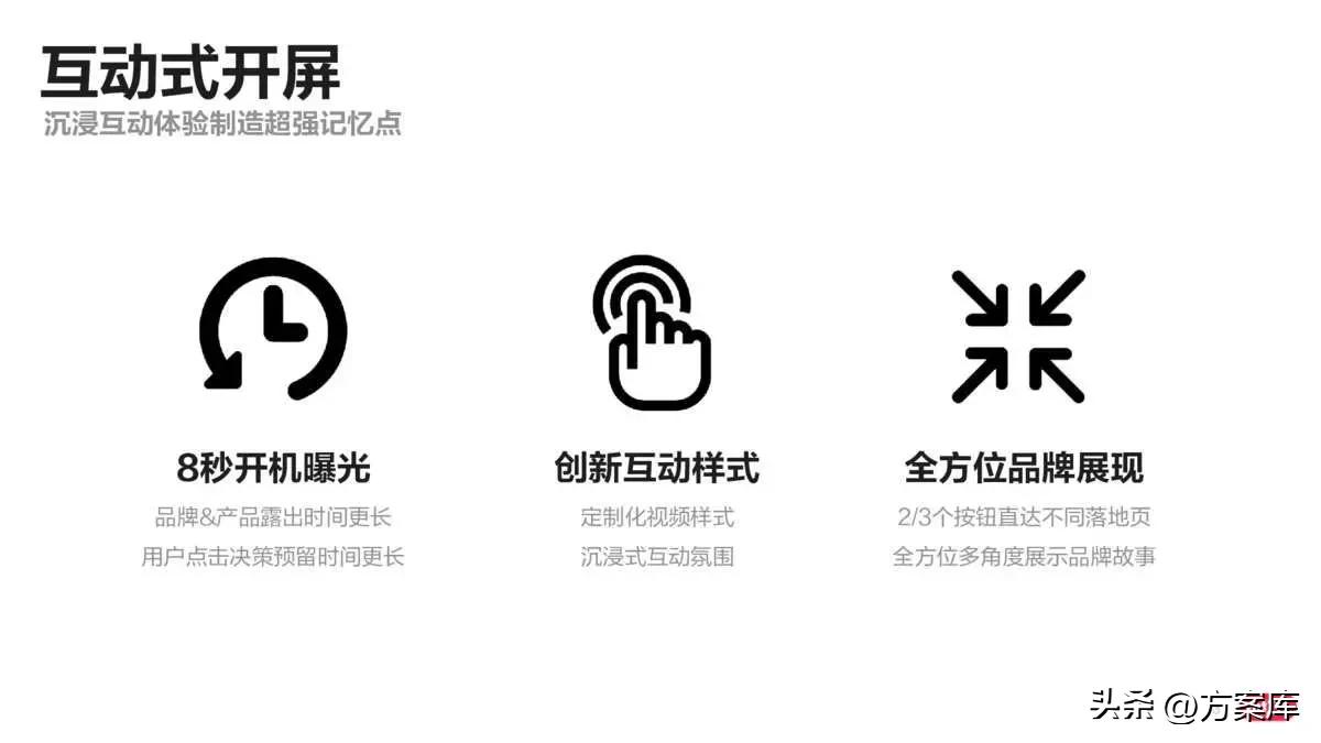 小红书品牌投放报告,小红书品牌推广怎么投放