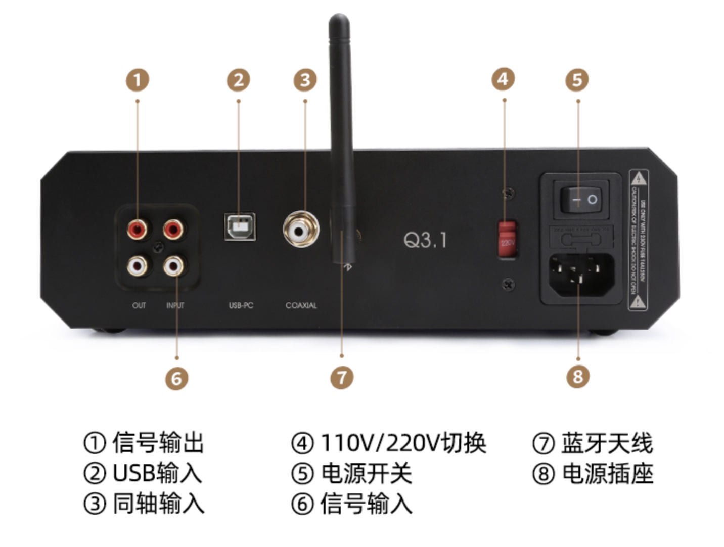 给自己2022的总结,给自己2022年总结