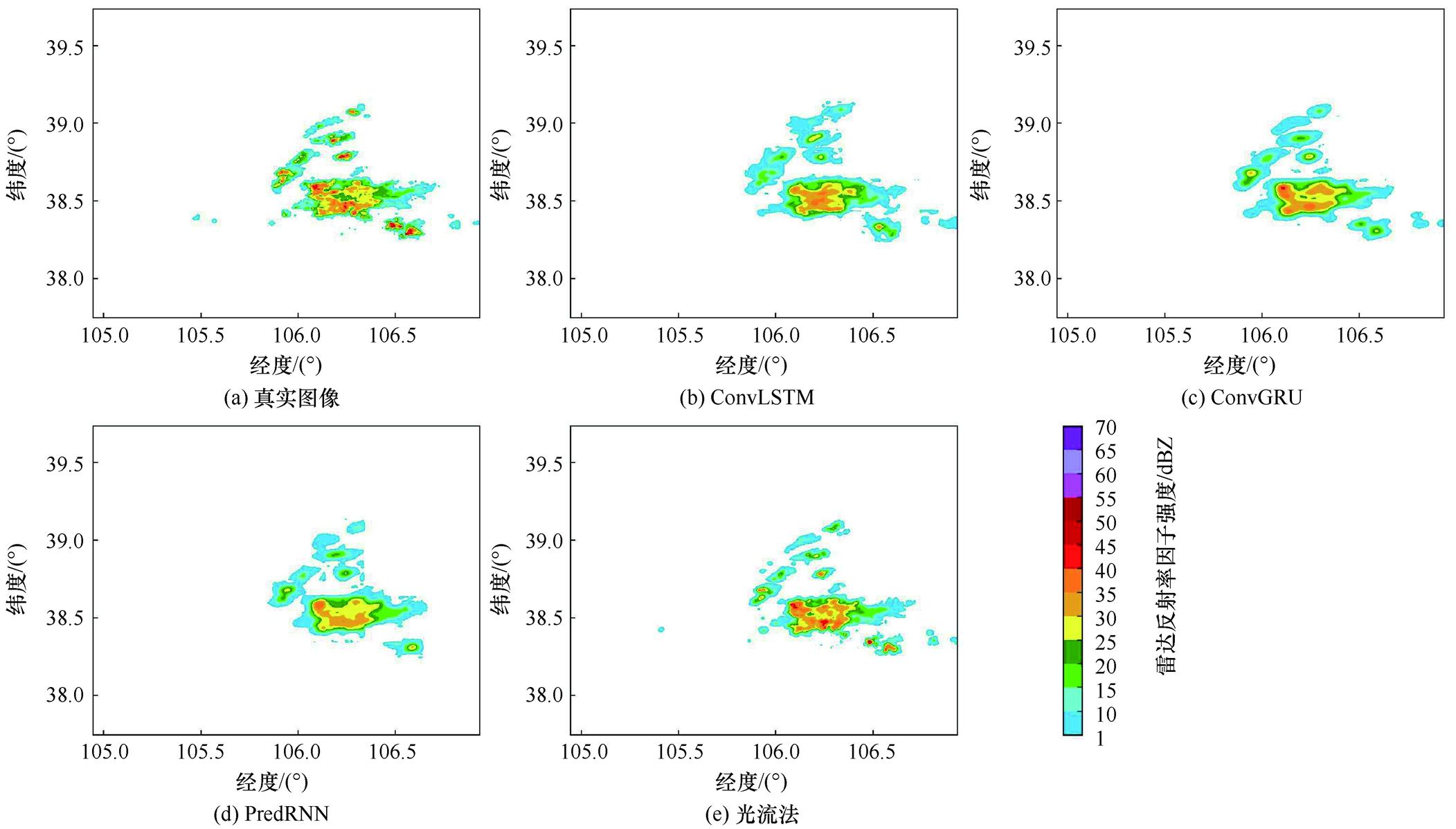 基于雷达回波的临近降水预报卷积循环神经网络模型研究
