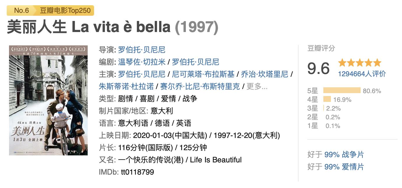 豆瓣评21世纪高分电影,暗夜布吉岛豆瓣8.6高分电影