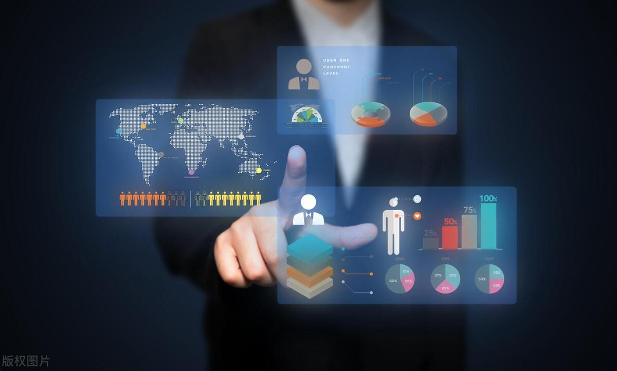 大学生创业有门路,大学生创业经济可行性