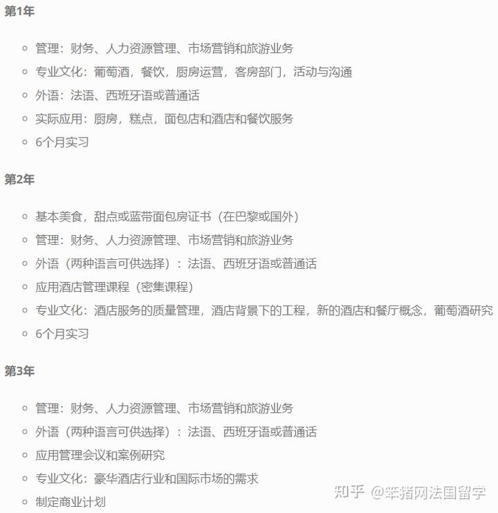 娉曞浗钃濆甫鐑归オ瀛︽牎,娉曞浗钃濆甫鍘ㄨ壓瀛﹂櫌璇剧▼