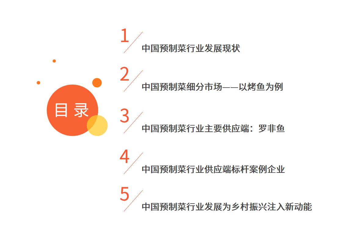 广东预制菜产业对乡村振兴牵引研究——以罗非鱼价格变化监测为例
