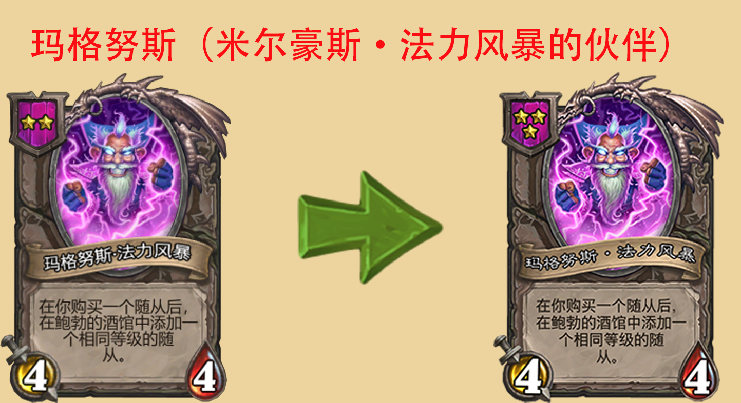 酒馆战棋什么时候能选3个英雄,酒馆战棋英雄胜率最新排行