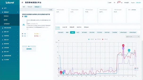 银行网点安全隐患大排查报告,银行用电安全检查方案