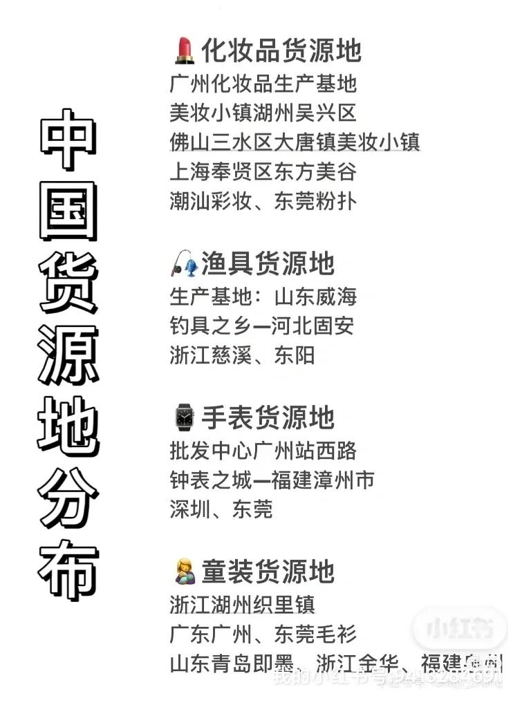 中国货源地,做电商必须要知道的货源地