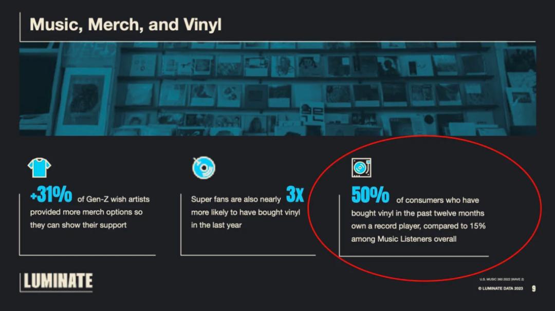 spotify付费版多少钱一个月,spotify流媒破亿歌曲