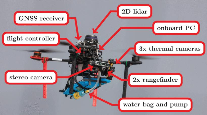 烟雾传感器怎么测量好坏,烟雾传感器怎么检测