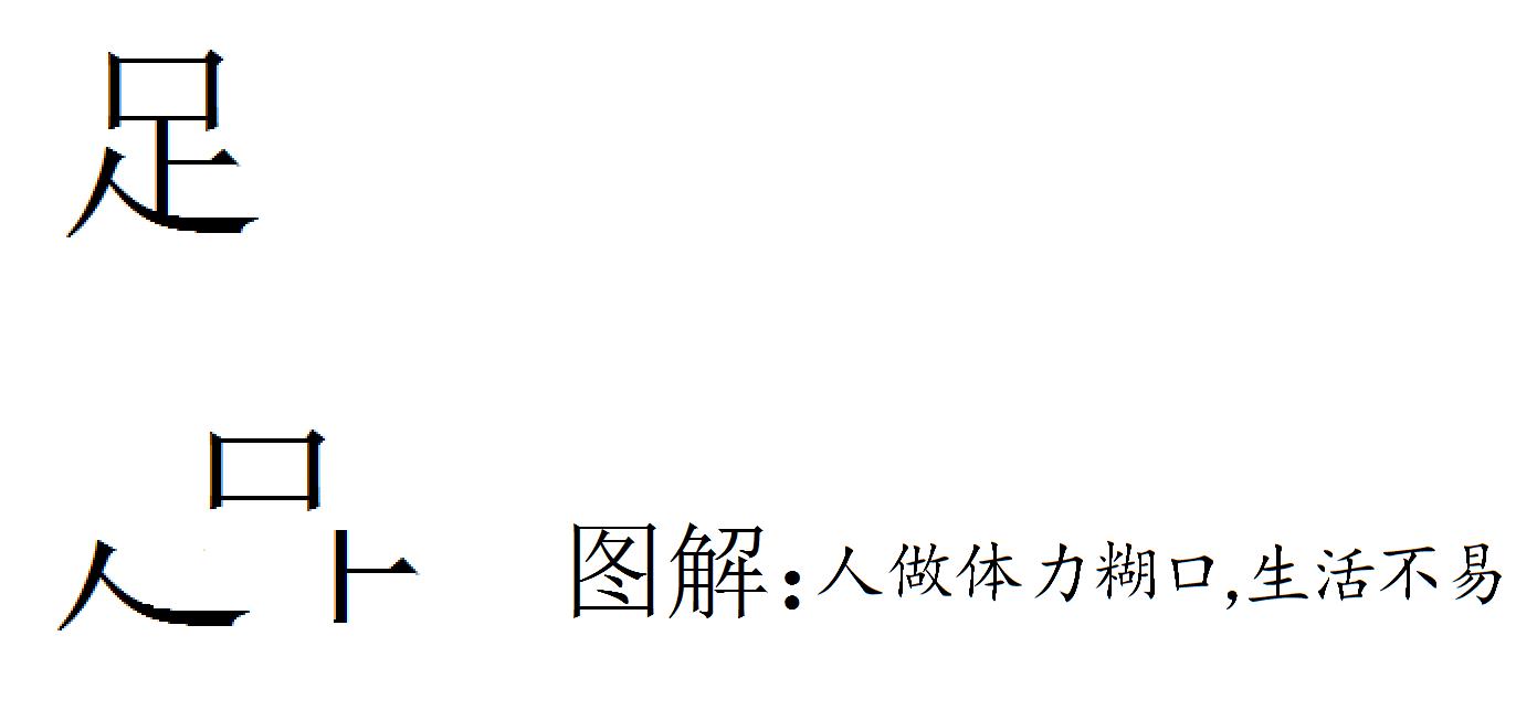 宸цВ鐝嶅瓧,宸цВ姹夊瓧鑱瓧