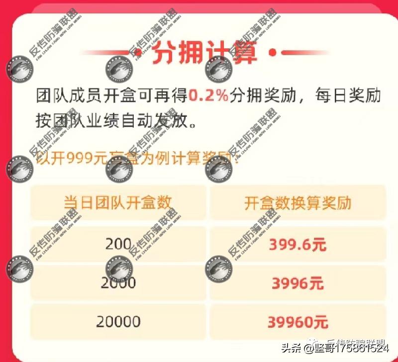 礼多多盲盒靠谱吗,赚钱盲盒