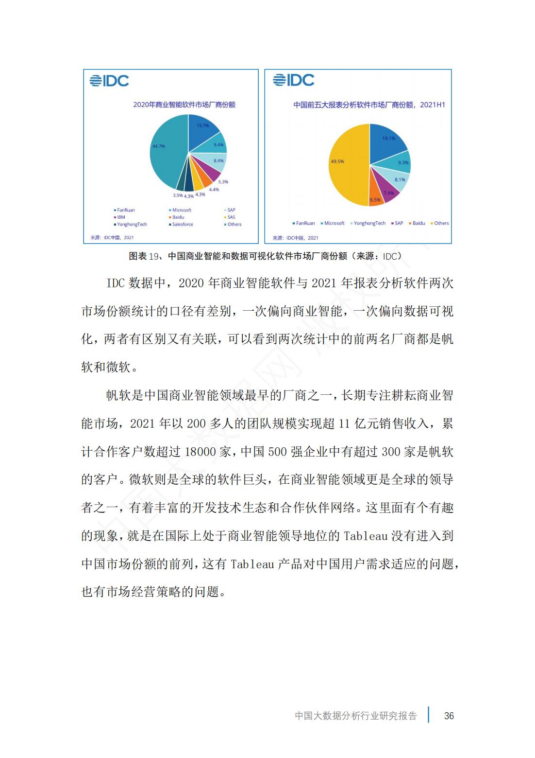 2019年中国大数据产业分析报告,2023年市场大数据分析