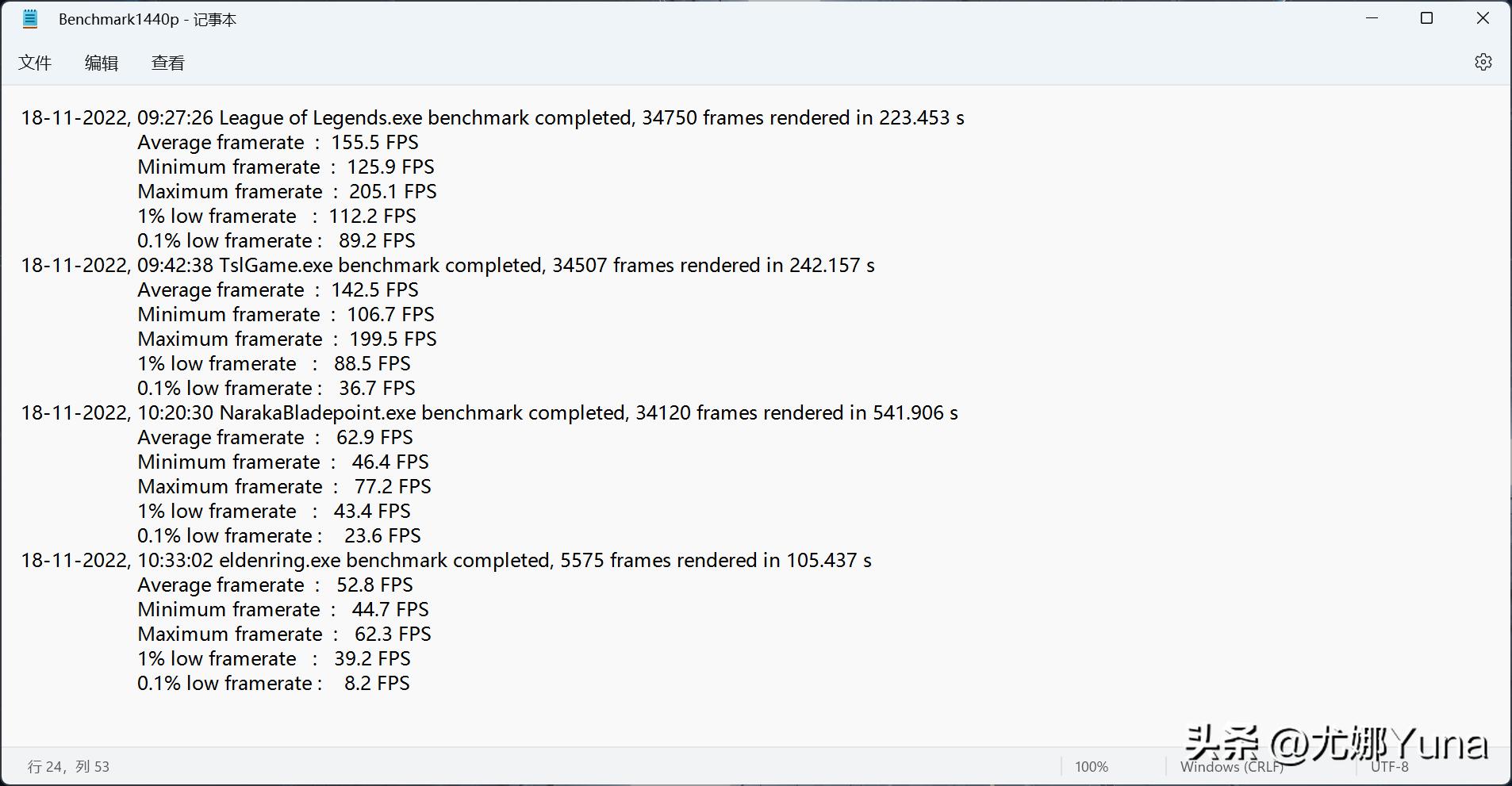 游戏测评联想拯救者r7000p2022款,拯救者r7000r5-5600h跑分